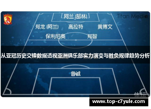 从亚冠历史交锋数据透视亚洲俱乐部实力演变与胜负规律趋势分析