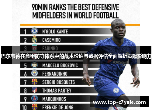 巴尔韦德在意甲防守体系中的战术价值与数据评估全面解析贡献影响力 巴尔韦德在意甲防守体系中的战术价值与数据评估全面解析贡献影响力