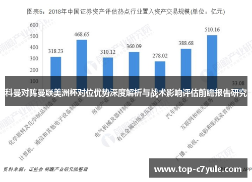科曼对阵曼联美洲杯对位优势深度解析与战术影响评估前瞻报告研究
