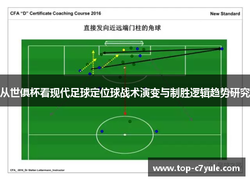 从世俱杯看现代足球定位球战术演变与制胜逻辑趋势研究