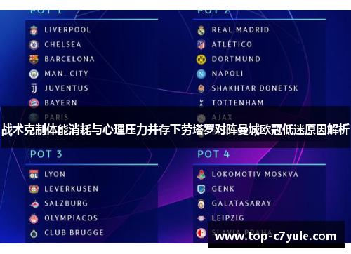 战术克制体能消耗与心理压力并存下劳塔罗对阵曼城欧冠低迷原因解析