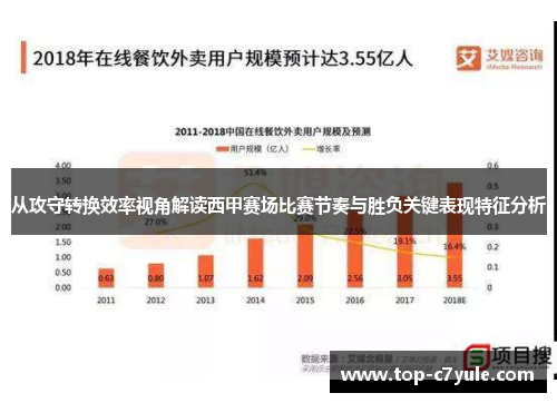 从攻守转换效率视角解读西甲赛场比赛节奏与胜负关键表现特征分析 从攻守转换效率视角解读西甲赛场比赛节奏与胜负关键表现特征分析